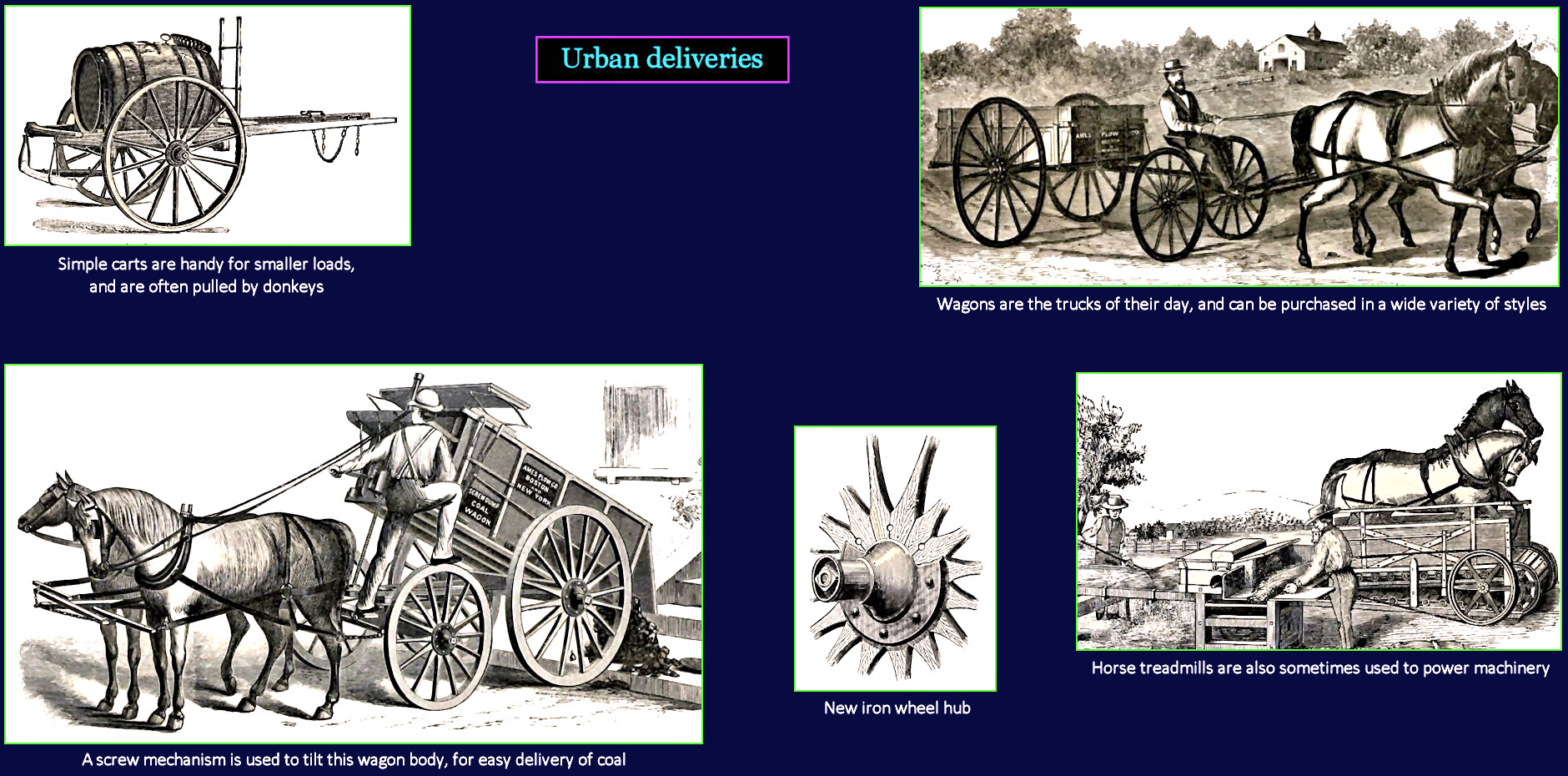 Urban delivery wagons, 1860s